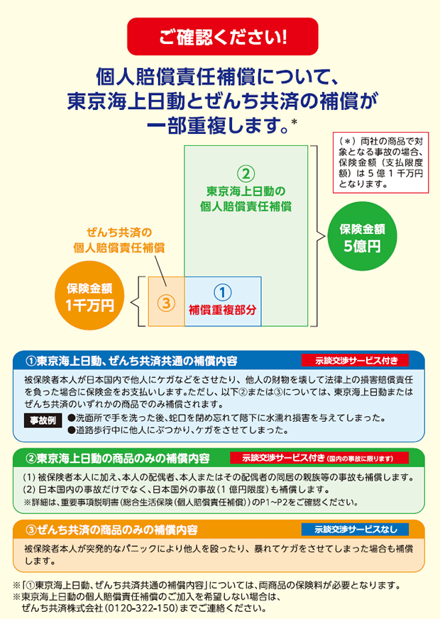 ご確認ください